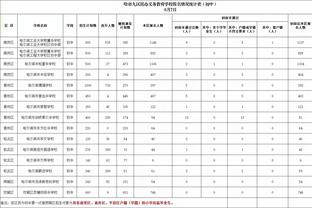 BD半岛最新版本截图4